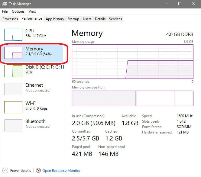 RAM Memory test using Task Manager