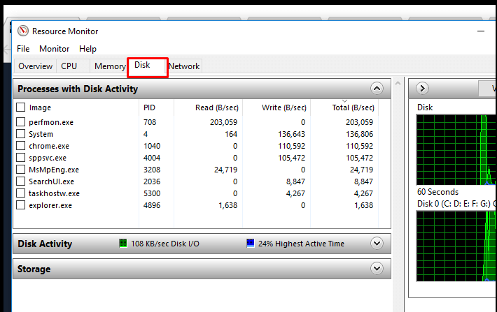 open Resource Monitor