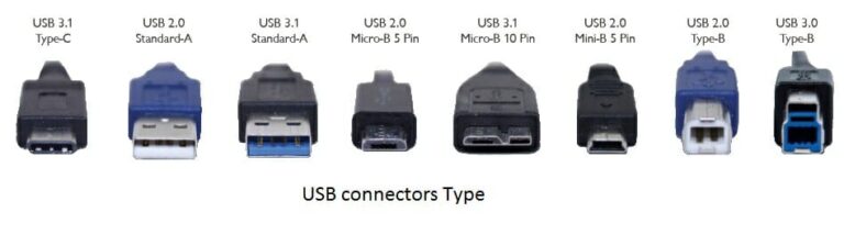 usb 2 vs usb 3 for recording