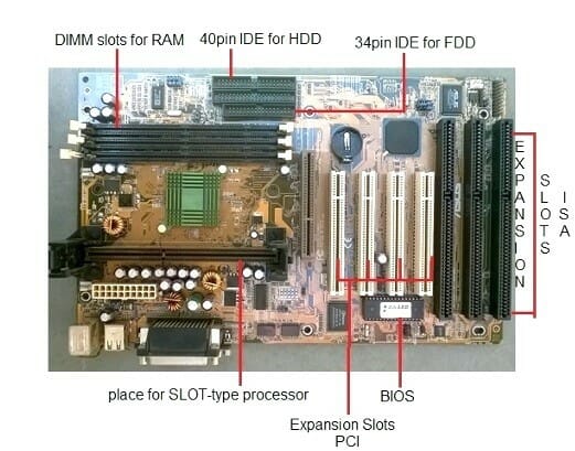 Parts Of Motherboard