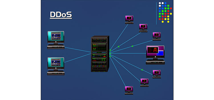 Come prevenire attacchi DDoS su Pc