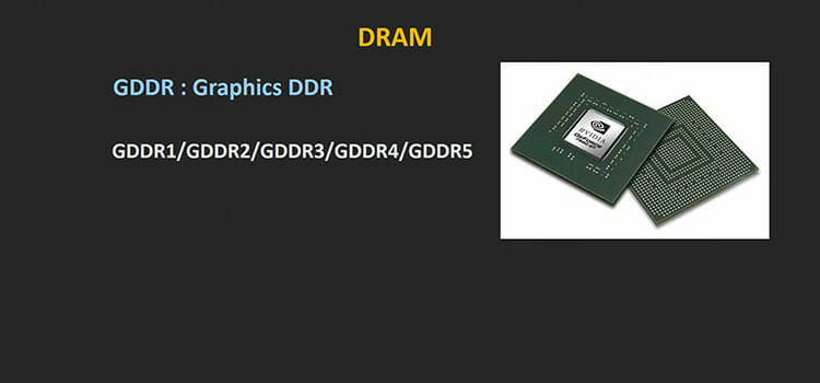 RAM of Smartphones and Graphics Cards 2