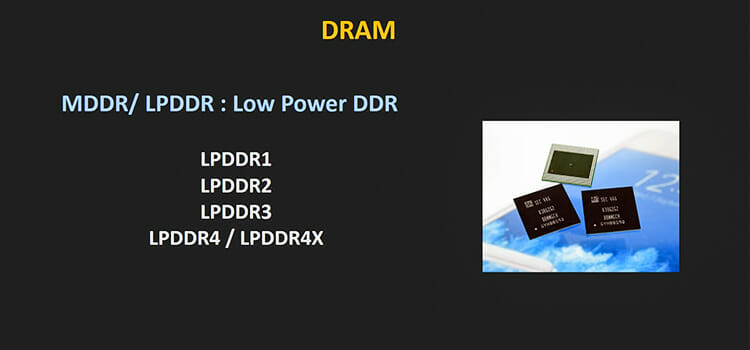 RAM of Smartphones and Graphics Cards