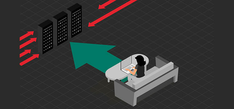 Types of DDoS Attack