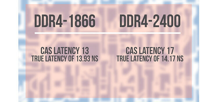Changing Timing for Overclocking