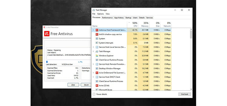 Impact on Computer Performance 4