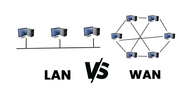 LAN-vs-WAN