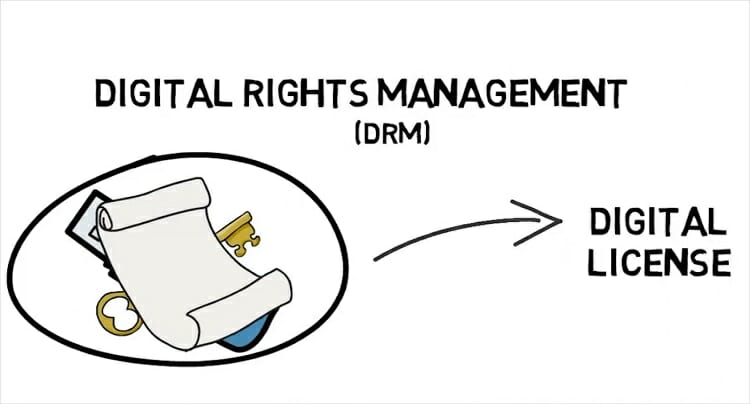 Licence DRM sur téléphone Android