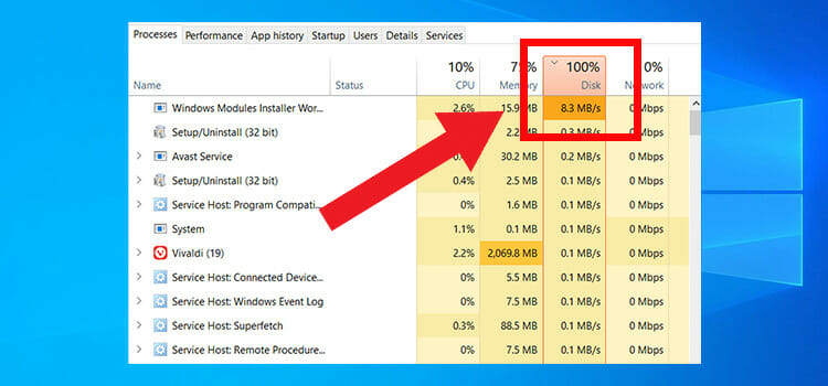 What is Disk Usage in Task Manager?