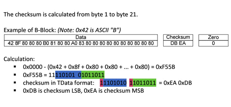 binary to checksum calculator binary to checksum calculator