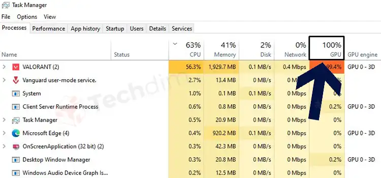 Is 100 GPU Usage Bad