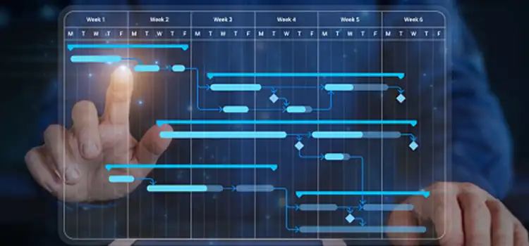 5 Essential Software to Boost Your Business in 2023