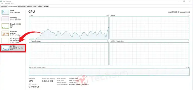 What Is a Good GPU Percentage