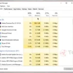 How to Add More RAM to Steam Games