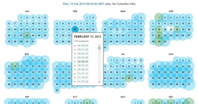 What Is Wayback Machine and Why Is It Called a Digital Archive? - Techdim