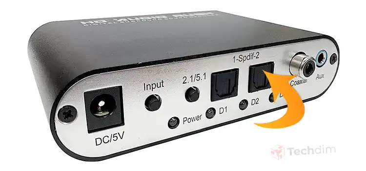 [Explored] Can I Get 5.1 From SPDIF?