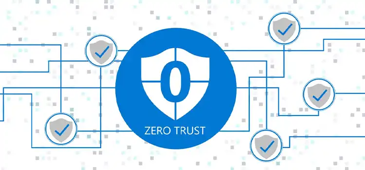 Zero Trust Security For Cloud Environments