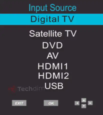 list-of-input-sources-on-TV